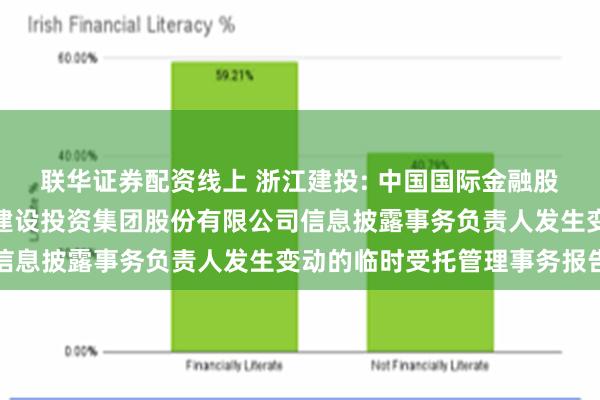 联华证券配资线上 浙江建投: 中国国际金融股份有限公司关于浙江省建设投资集团股份有限公司信息披露事务负责人发生变动的临时受托管理事务报告