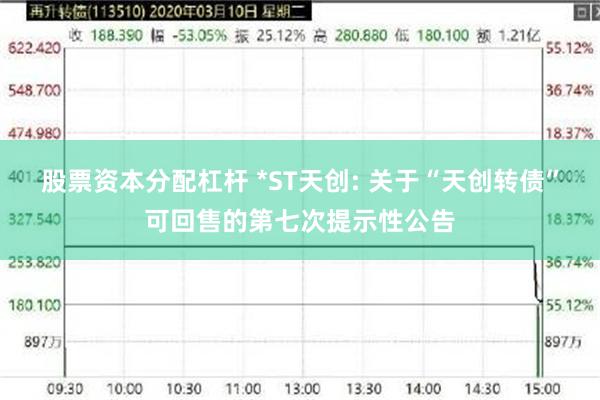 股票资本分配杠杆 *ST天创: 关于“天创转债”可回售的第七次提示性公告